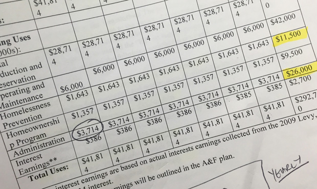 Mayor Ed Murray's levy proposal calls for spending  more than twice as much on administration than ...