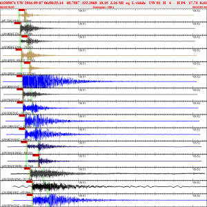 SeismicNetwork_Bellinghamquake