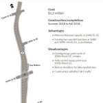 The third option: Tweaking signal timing at a traffic light. Actually, a little more than a tweak, but WSDOT engineers think it might actually make the biggest difference. It would change the light cycles at 164th and add left turn lanes from 164th to Highway 9. Right now, the eastbound and westbound lanes have their own green cycle. They don’t cross Highway 9 at the same time. (WSDOT)