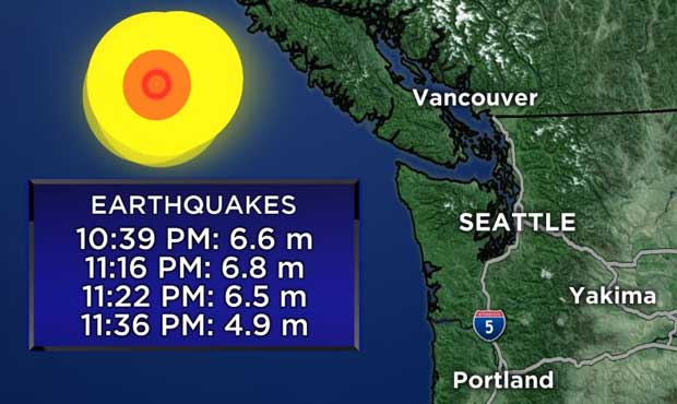 earthquakes...