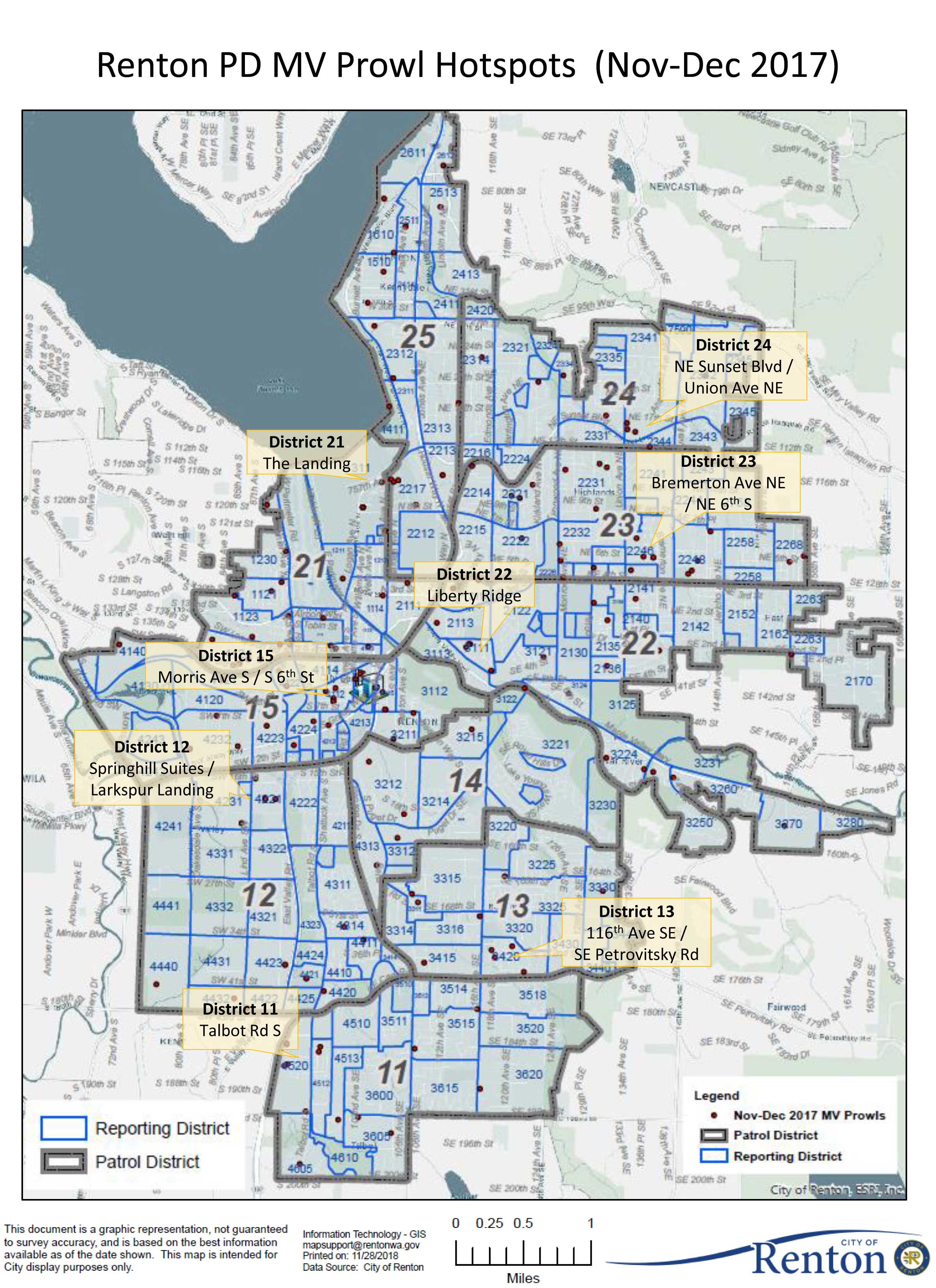 Renton