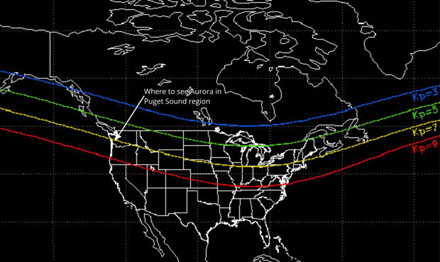 Aurora borealis kp lines