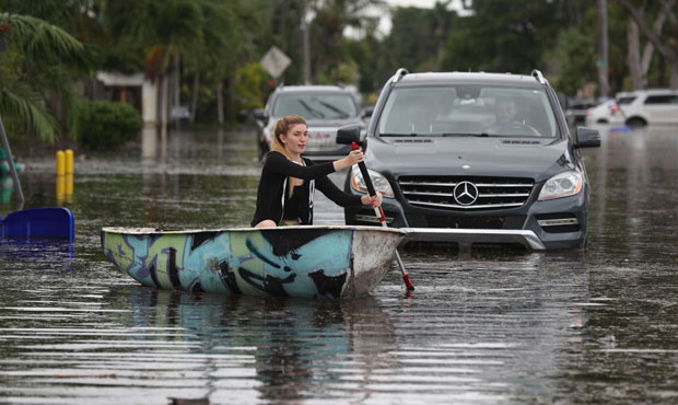 Climate change...