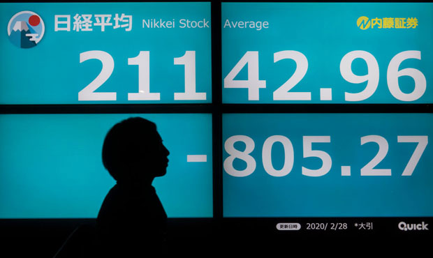 Stock market, coronavirus...