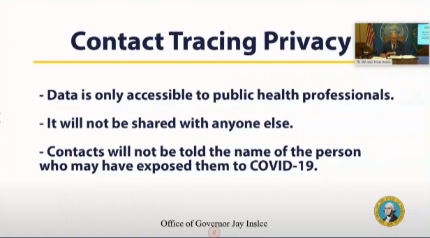 privacy