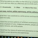 The Washington State Department of Labor and Industries is forcing racist, anti-white "diversity" training and resources on its staff.