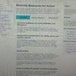 The Washington State Department of Labor and Industries is forcing racist, anti-white "diversity" training and resources on its staff.