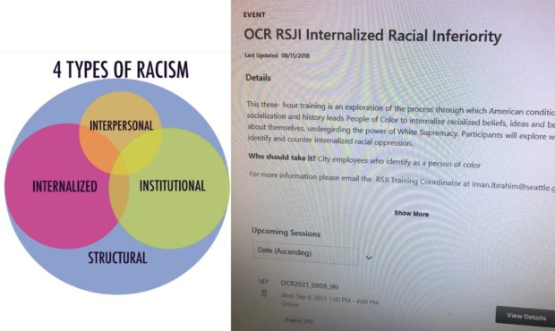 A screenshot of Seattle city government training, offered by the Office of Civil Rights....
