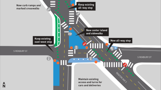 Seattle street improvements...