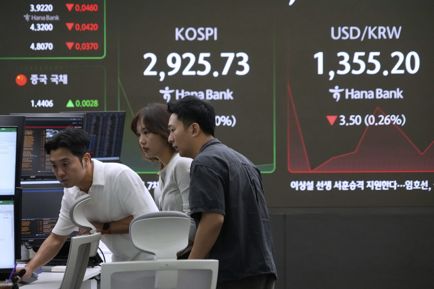 Currency traders watch monitors near a screen showing the Korea Composite Stock Price Index (KOSPI)...