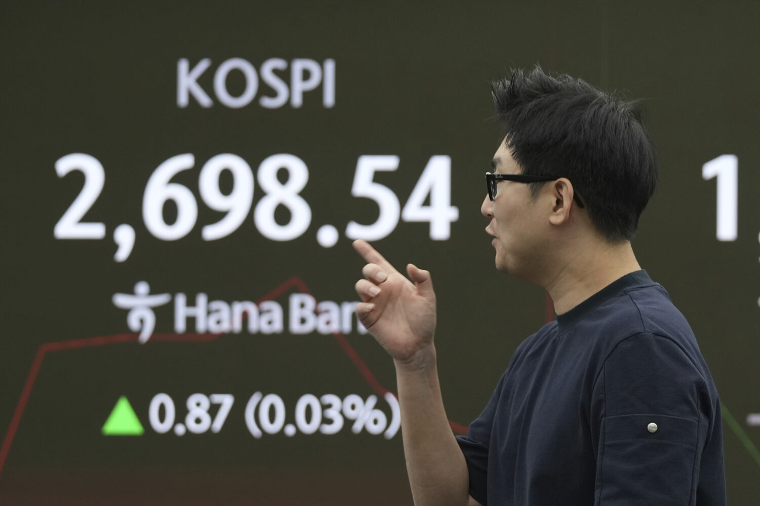 A dealer walks past a screen showing the Korea Composite Stock Price Index (KOSPI) at a dealing roo...