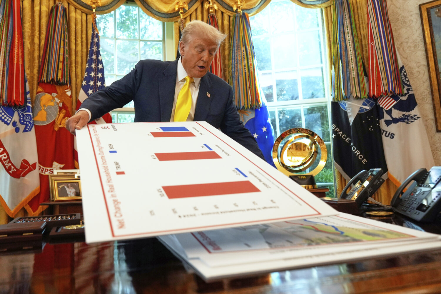 FILE - President Donald Trump holds charts as he speaks about the economy in the Oval Office of the...