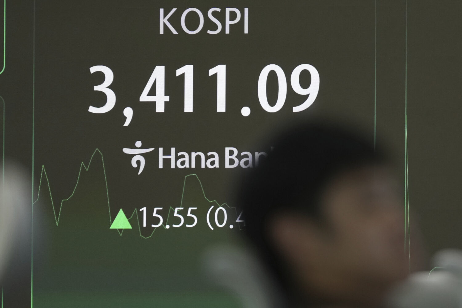 A dealer watches computer monitors near the screen showing the Korea Composite Stock Price Index (K...