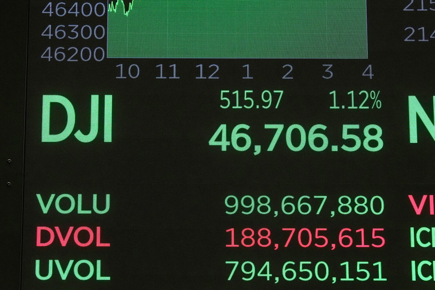 A board above the trading floor of the New York Stock Exchange displays the closing number for the ...