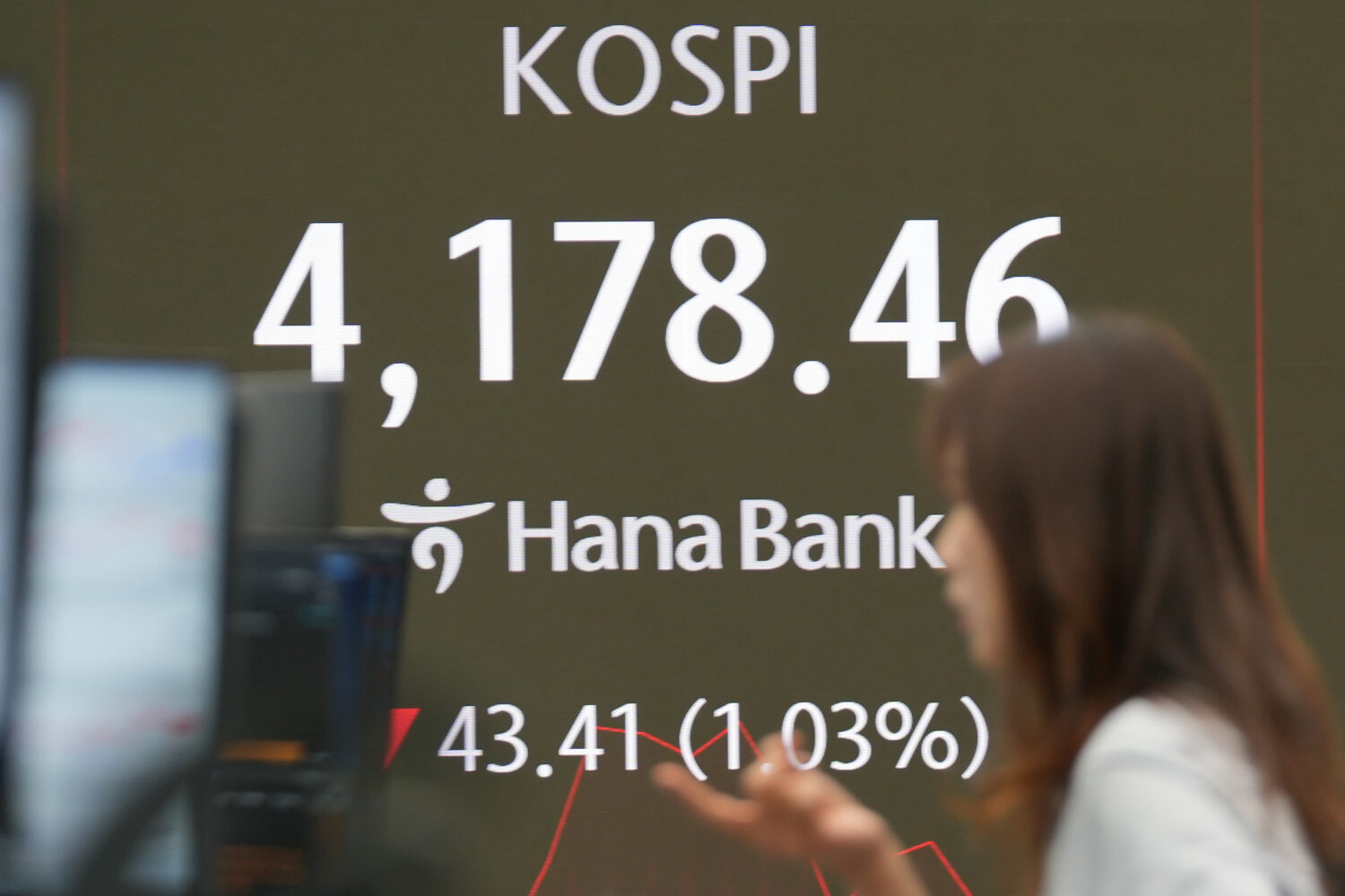 A dealer talks near the screens showing the Korea Composite Stock Price Index (KOSPI) at a dealing ...