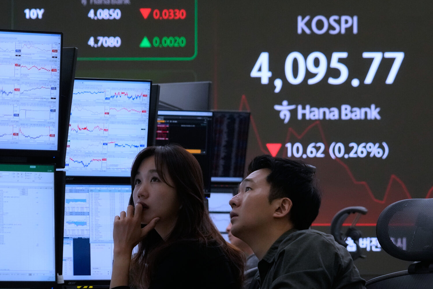Currency traders watch monitors near a screen showing the Korea Composite Stock Price Index (KOSPI)...