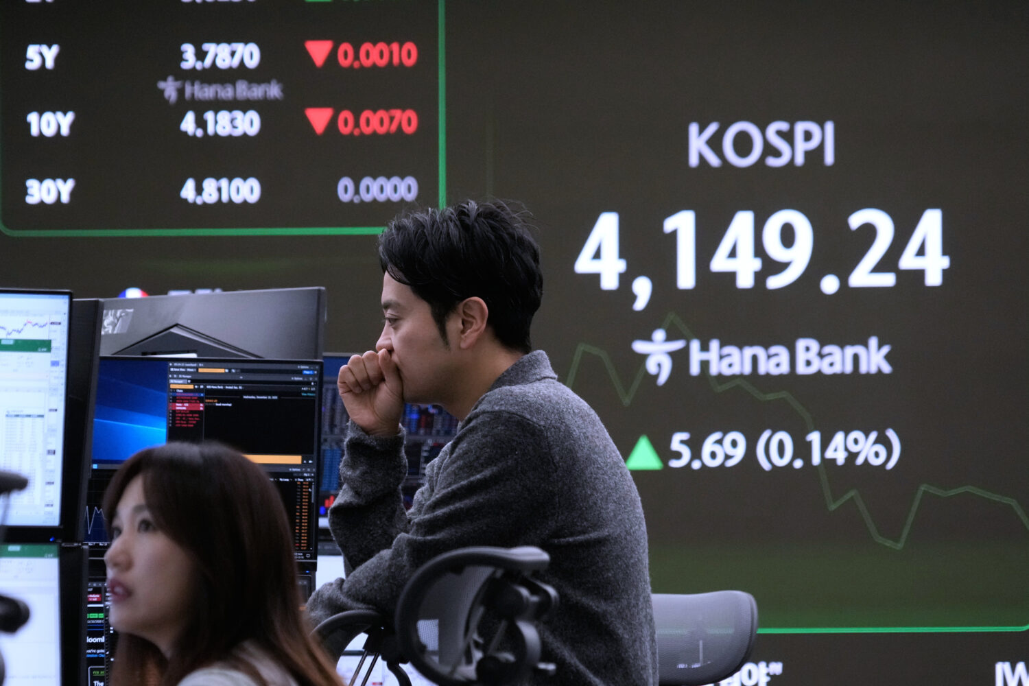 Currency traders watch monitors near a screen showing the Korea Composite Stock Price Index (KOSPI)...