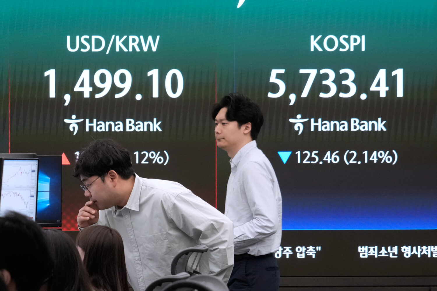 Currency traders work near a screen showing the Korea Composite Stock Price Index (KOSPI), right, a...