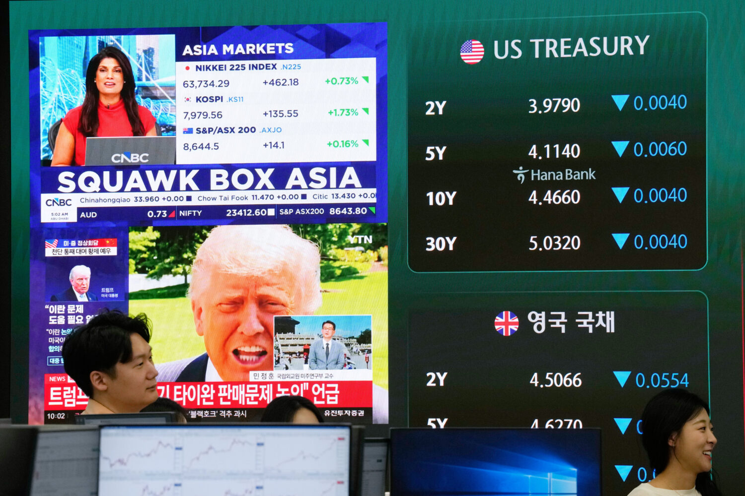 Asia markets index of Japan, South Korea and Australia is seen on a screen at the foreign exchange ...